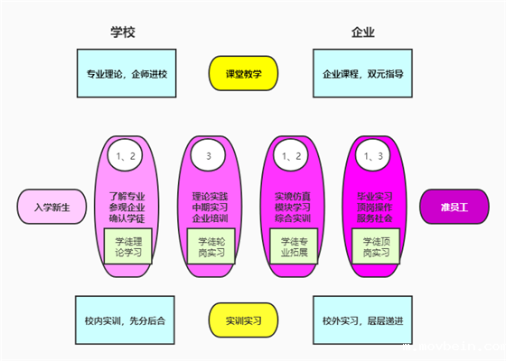点此在新窗口浏览图片